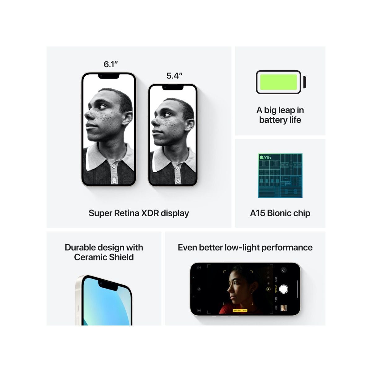 iPhone 13 128GB - Starlight